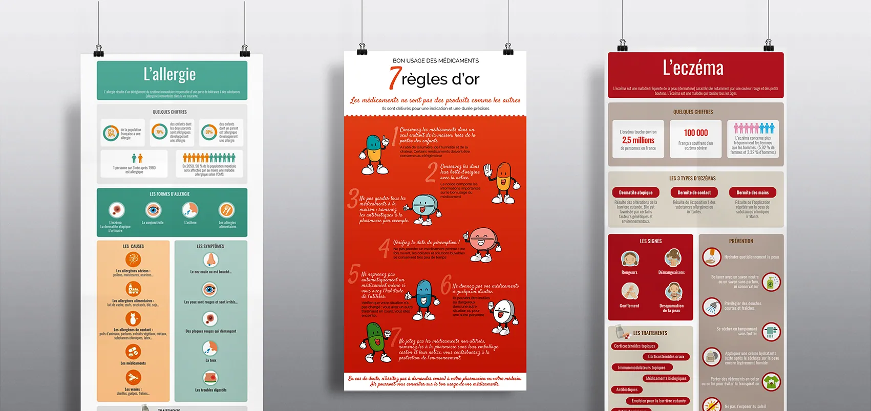 infographies